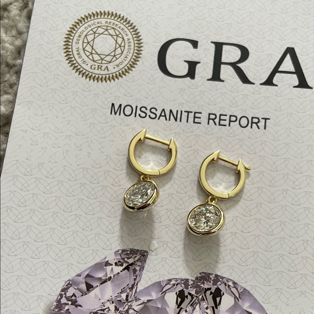 Moissanite Earrings - Picture 1 of 4